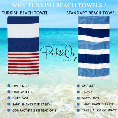 Turkish Cotton Beach Towels – 4-Pack, 72 × 40 in