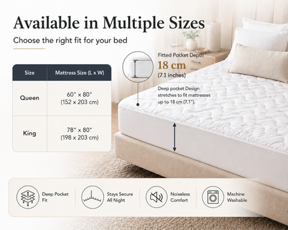 Quilted Waterproof Mattress Protector – Queen